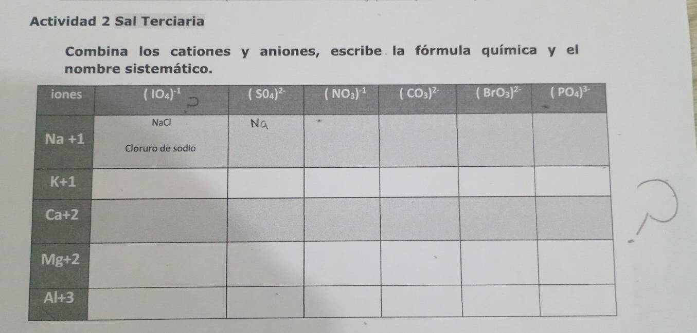 Actividad 2 Sal Terciaria
Combina los cationes y aniones, escribe la fórmula química y el
nombre sistemático.