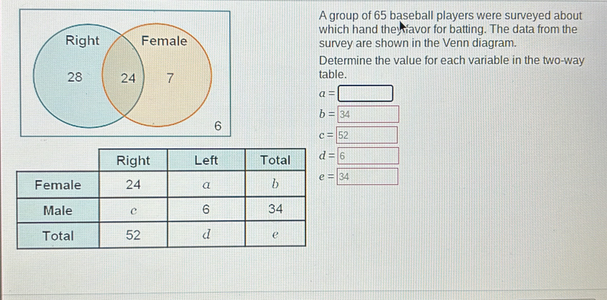 A group of 65 baseball players were surveyed about 
which hand they favor for batting. The data from the 
survey are shown in the Venn diagram. 
Determine the value for each variable in the two-way 
table.
a=□
b=boxed 34
c= 52
d=boxed 6
e=34