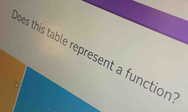 bes this table represent a function