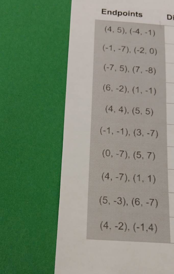 Endpoints Di
(4,5), (-4,-1)
(-1,-7), (-2,0)
(-7,5),(7,-8)
(6,-2),(1,-1)
(4,4), (5,5)
(-1,-1), (3,-7)
(0,-7), (5,7)
(4,-7), (1,1)
(5,-3), (6,-7)
(4,-2), (-1,4)