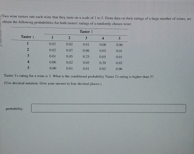 Two wine tasters rate each wine that they taste on a scalle of 1 to 5. From data on their ratings of a large number of wines, we 
obtain the following probabilities for both tasters' ratings of a randomly chosen wine: 
Taster 1 's rating for a wine is 3. What is the conditional probability Taster 2 's rating is higher than 3? 
(Use decimal notation. Give your answer to four decimal places.) 
probabillity: