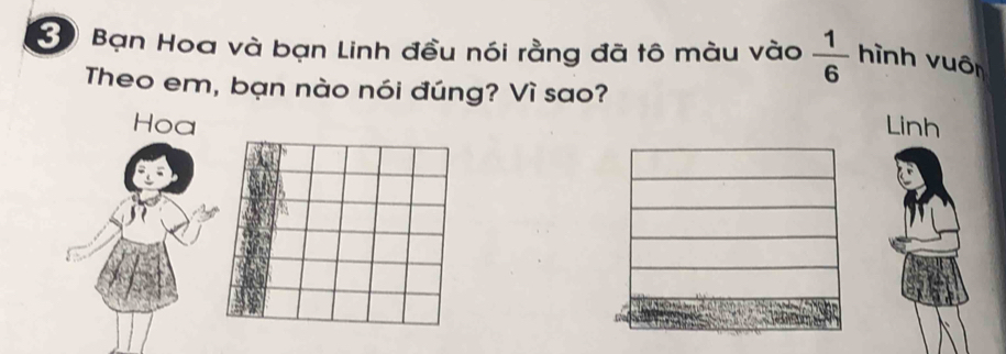 ) Bạn Hoa và bạn Linh đều nói rằng đã tô màu vào  1/6  hình vuôn 
Theo em, bạn nào nói đúng? Vì sao? 
Hoa Linh