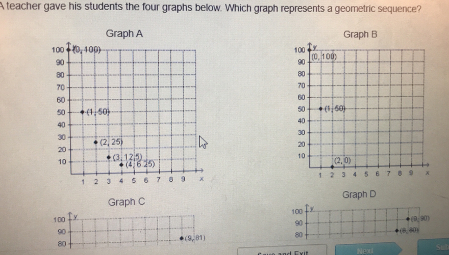 A teacher gave his students the four graphs below. Which graph ...