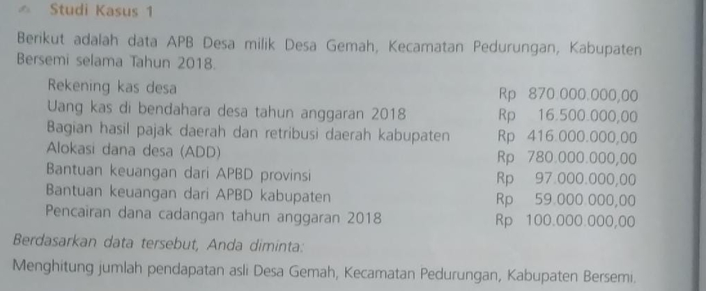 Studi Kasus 1 
Berikut adalah data APB Desa milik Desa Gemah, Kecamatan Pedurungan, Kabupaten 
Bersemi selama Tahun 2018. 
Rekening kas desa Rp 870 000.000,00
Uang kas di bendahara desa tahun anggaran 2018 Rp 16.500.000,00
Bagian hasil pajak daerah dan retribusi daerah kabupaten Rp 416.000.000,00
Alokasi dana desa (ADD) Rp 780.000.000,00
Bantuan keuangan dari APBD provinsi Rp 97.000.000,00
Bantuan keuangan dari APBD kabupaten Rp 59 000 000,00
Pencairan dana cadangan tahun anggaran 2018 Rp 100.000.000,00
Berdasarkan data tersebut, Anda diminta: 
Menghitung jumlah pendapatan asli Desa Gemah, Kecamatan Pedurungan, Kabupaten Bersemi.