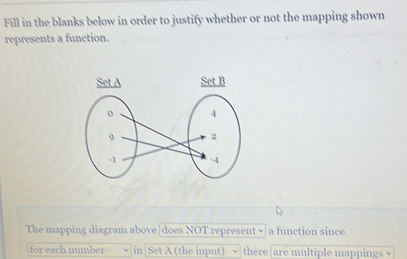 Fill in the blanks below in order to justify whether or not the mapping shown 
represents a function. 
The mapping diagram above does NOT represent × a function since 
for each number in Set A (the input) there are multiple mappings ×