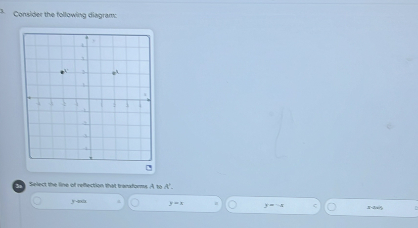 Consider the following diagram:
3a Select the line of reflection that transforms A to A'.
y-axis
y=x
y=-x C x-axis