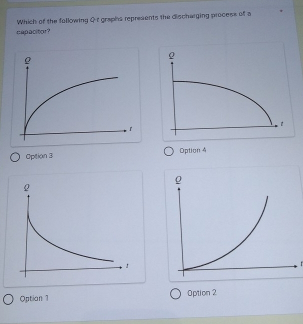 Which of the following Q -t graphs represents the discharging process of a
capacitor?
Option 3 Option 4
1
Option 1 Option 2