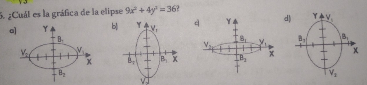 ¿Cuál es la gráfica de la elipse 9x^2+4y^2=36 ?
d
b
a
 
√