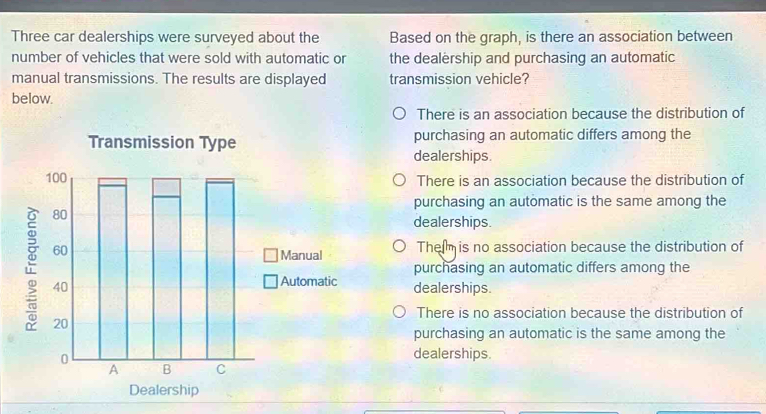 Three car dealerships were surveyed about the Based on the graph, is there an association between
number of vehicles that were sold with automatic or the dealership and purchasing an automatic
manual transmissions. The results are displayed transmission vehicle?
below.
There is an association because the distribution of
Transmission Type purchasing an automatic differs among the
dealerships.
There is an association because the distribution of
purchasing an automatic is the same among the
dealerships.
The m is no association because the distribution of
purchasing an automatic differs among the
dealerships.
There is no association because the distribution of
purchasing an automatic is the same among the
dealerships.
Dealership