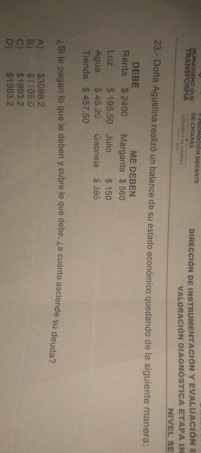 HUMANISMO QUE DE CHIAPAS DIRECCIÓN DE INSTRUMENTACIÓN Y EVALUACIÓN E
TRANSFORMA GONERNO DE CHIAPAS
212A + 1210
VALORACIóN DIAGNÓSTICA ETAPA In
NIVEL SE
23.- Doña Agustina realizó un balance de su estado económico quedando de la síguiente manera:
DEBE ME DEBEN
Renta $ 2400 Margarita $ 560
Luz taring $ 195.50 Julio $ 150
Água $ 45.20 Gabrieia $ 395
Tienda $ 457.50
¿Si le pagan lo que le deben y cubre lo que debe, ¿a cuánto asciende su deuda?
A) $3098.2
B) $1105.0
C) €£ $1993.2
D) €£ $1983.2