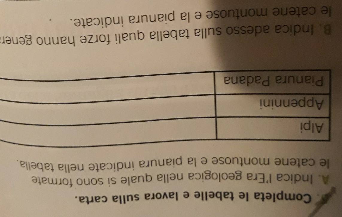 Completa le tabelle e lavora sulla carta. 
A. Indica l’Era geologica nella quale si sono formate 
le catene montuose e la pianura indicate nella tabella. 
B. Indica adesso sulla tabella quali forze hanno gener 
le catene montuose e la pianura indicate.