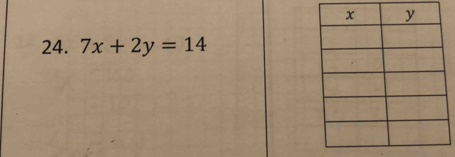 7x+2y=14