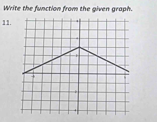 Write the function from the given graph. 
11.