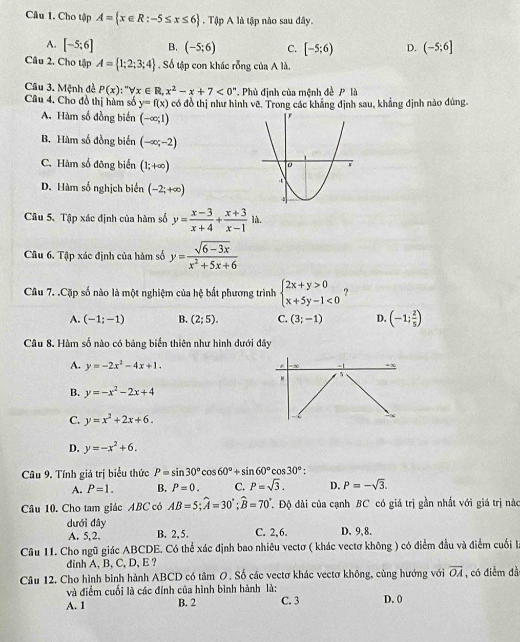 Cho tập A= x∈ R:-5≤ x≤ 6. Tập A là tập nào sau đây.
A. [-5;6] B. (-5;6) C. [-5;6) D. (-5;6]
Câu 2. Cho tập A= 1;2;3;4 , Số tập con khác rỗng của A là.
Câu 3. Mệnh đề P(x): :''forall x∈ R,x^2-x+7<0''. Phủ định của mệnh đề P là
Câu 4. Cho đồ thị hàm số y=f(x) có đồ thị như hình vẽ. Trong các khẳng định sau, khẳng định nào đúng.
A. Hàm số đồng biến (-∈fty ;1)
B. Hàm số đồng biến (-∈fty ;-2)
C. Hàm số đông biến (1;+∈fty )
D. Hàm số nghịch biến (-2;+∈fty )
Câu 5. Tập xác định của hàm số y= (x-3)/x+4 + (x+3)/x-1 1a.
Câu 6. Tập xác định của hàm số y= (sqrt(6-3x))/x^2+5x+6 
Câu 7. .Cặp số nào là một nghiệm của hệ bất phương trình beginarrayl 2x+y>0 x+5y-1<0endarray. ?
A. (-1;-1) B. (2;5). C. (3;-1) D. (-1; 2/5 )
Câu 8. Hàm số nào có bảng biến thiên như hình dưới đây
A. y=-2x^2-4x+1. L -1 +∞
5
B. y=-x^2-2x+4
C. y=x^2+2x+6.
D. y=-x^2+6.
Câu 9, Tính giá trị biểu thức P=sin 30°cos 60°+sin 60°cos 30°:
A. P=1. B. P=0. C. P=sqrt(3). D. P=-sqrt(3).
Câu 10. Cho tam giác ABC có AB=5;widehat A=30°;widehat B=70°. Độ dài của cạnh BC có giá trị gần nhất với giá trị nào
đưới đây
A. 5,2. B. 2, 5. C. 2,6. D. 9,8.
Câu 11. Cho ngũ giác ABCDE. Có thể xác định bao nhiêu vectơ ( khác vectơ không ) có điểm đầu và điểm cuối là
dinh A, B, C, D, E ?
Câu 12. Cho hình bình hành ABCD có tâm O. Số các vectơ khác vectơ không, cùng hướng với overline OA , có điểm đầ
và điểm cuối là các đỉnh của hình bình hành là:
A. 1 B. 2 C. 3 D. 0