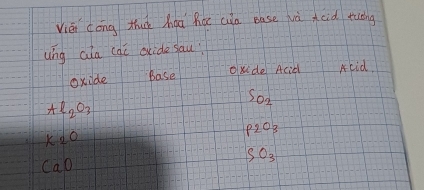 vié cóng thuc hàa foe cun pase hàcid ruāng 
ung ala cai exide sau? 
oxide Base Oxide Acid Acid.
S_O_2
Al_2O_3
P_2O_3
K_2O
SO_3
CaO