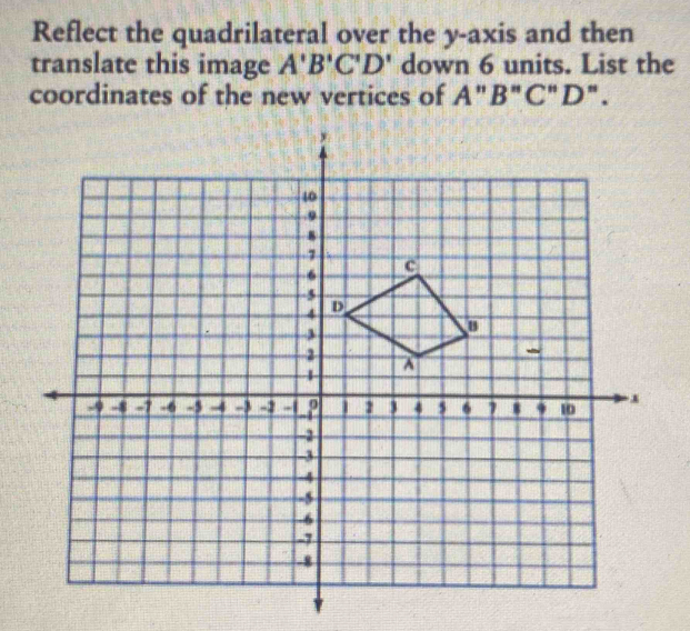 Reflect the quadrilateral over the y-axis and then 
translate this image A'B'C'D' down 6 units. List the 
coordinates of the new vertices of A" B''C''D''.