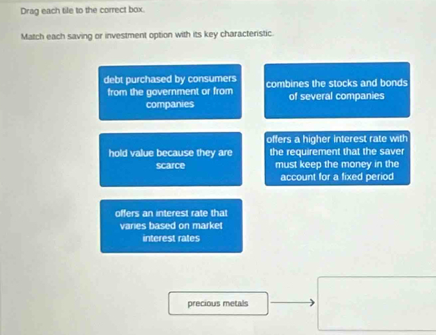 Drag each tile to the correct box.
Match each saving or investment option with its key characteristic.
debt purchased by consumers combines the stocks and bonds
from the government or from of several companies
companies
offers a higher interest rate with
hold value because they are the requirement that the saver
scarce must keep the money in the
account for a fixed period
offers an interest rate that
varies based on market
interest rates
precious metals