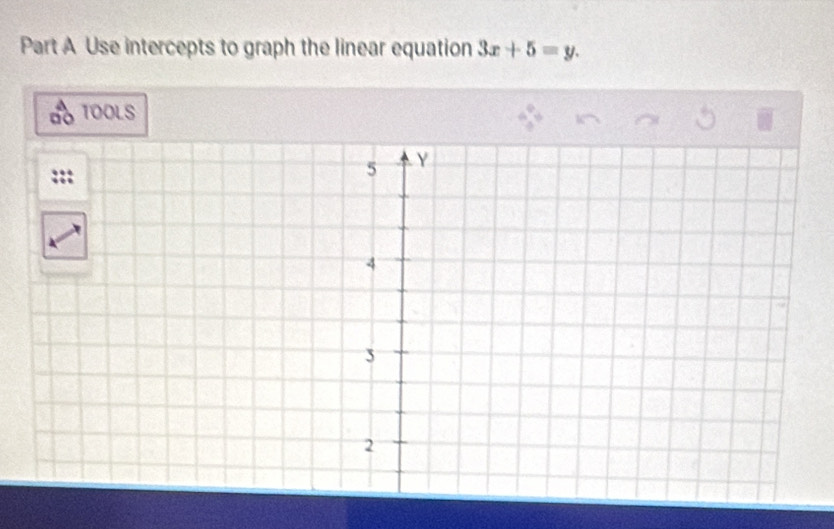 Use intercepts to graph the linear equation 3x+5=y. 
TOOLS