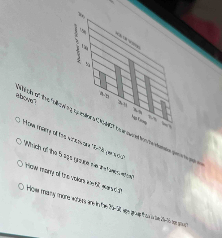 2
8
above?
nich of the following quT be answered from the information gven in the gapth 70
How many of the voters are 18-35 years old
Which of the 5 age groups has the fewest voters
How many of the voters are 60 years old?
How many more voters are in the 36-50 age group than in the 26-35 age group