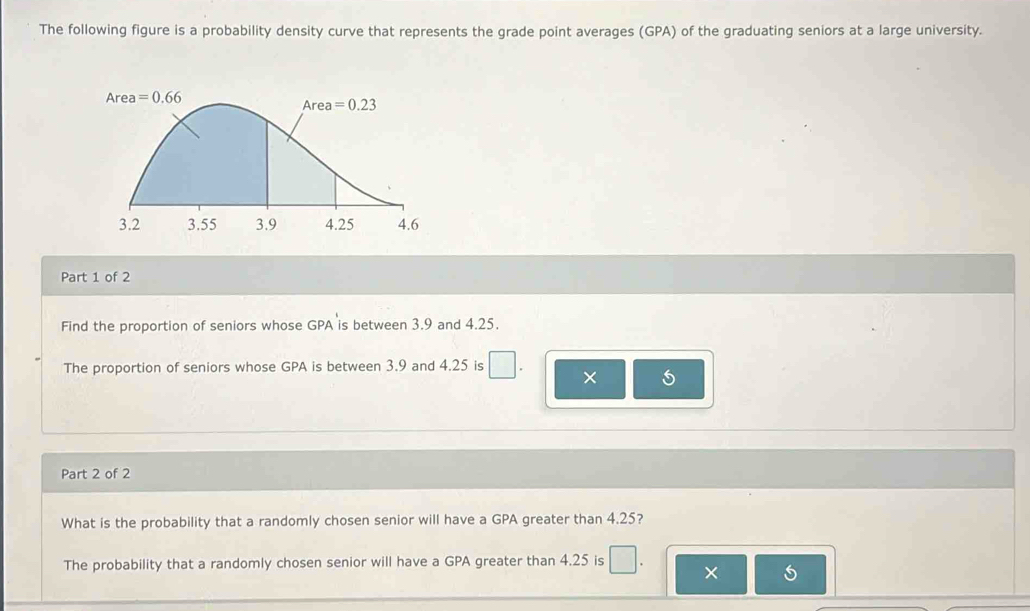 The following figure is a probability density curve that represents the grade point averages (GPA) of the graduating seniors at a large university.
Part 1 of 2
Find the proportion of seniors whose GPA is between 3.9 and 4.25.
The proportion of seniors whose GPA is between 3.9 and 4.25 is
× 5
Part 2 of 2
What is the probability that a randomly chosen senior will have a GPA greater than 4.25?
The probability that a randomly chosen senior will have a GPA greater than 4.25 is □ 1
×