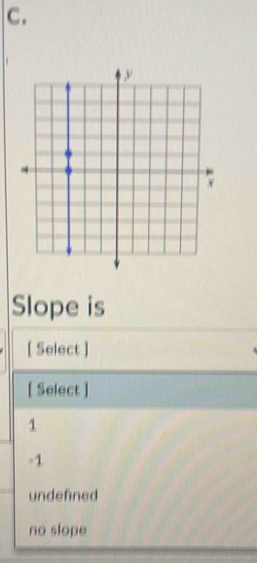 Slope is
[ Select ]
[ Select ]
1
-1
undefined
no slope