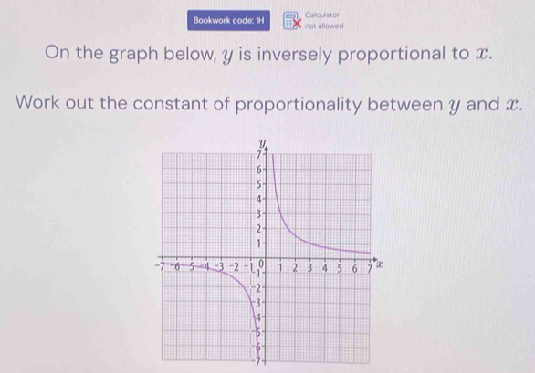 Calculator 
Bookwork code: 1H not allowed 
On the graph below, y is inversely proportional to x. 
Work out the constant of proportionality between y and x.
-7