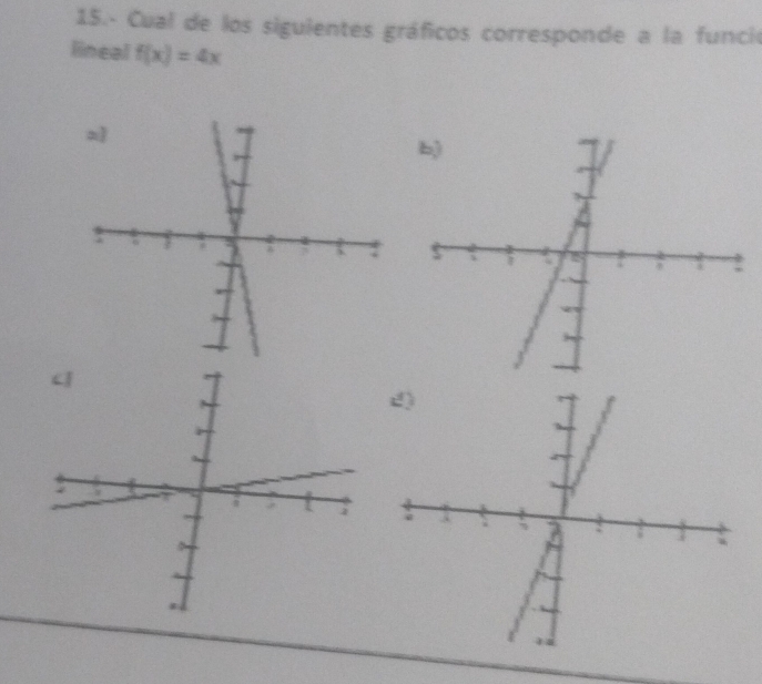 15.- Cual de los siguientes gráficos corresponde a la funció 
lineal f(x)=4x