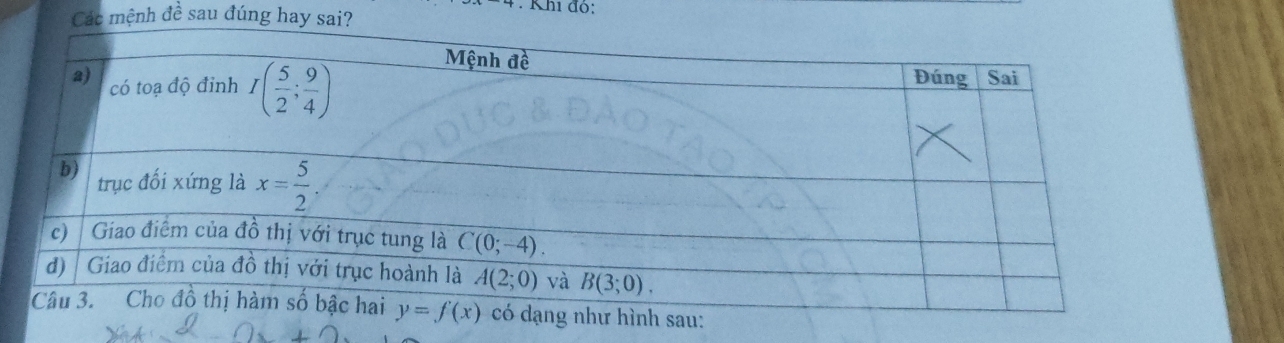 Các mệnh đề sau đúng hay sai?
. Khi đô: