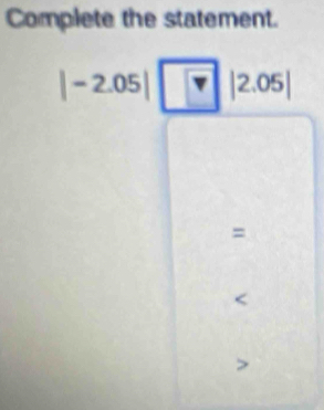 Complete the statement.
|-2.05|□ |2.05|
=