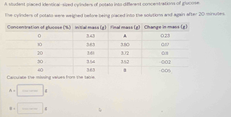 A student placed identical-sized cylinders of potato into different concentrations of glucose. 
The cylinders of potato were weighed before being placed into the solutions and again after 20 minutes.
A= Enter namso g
B= g