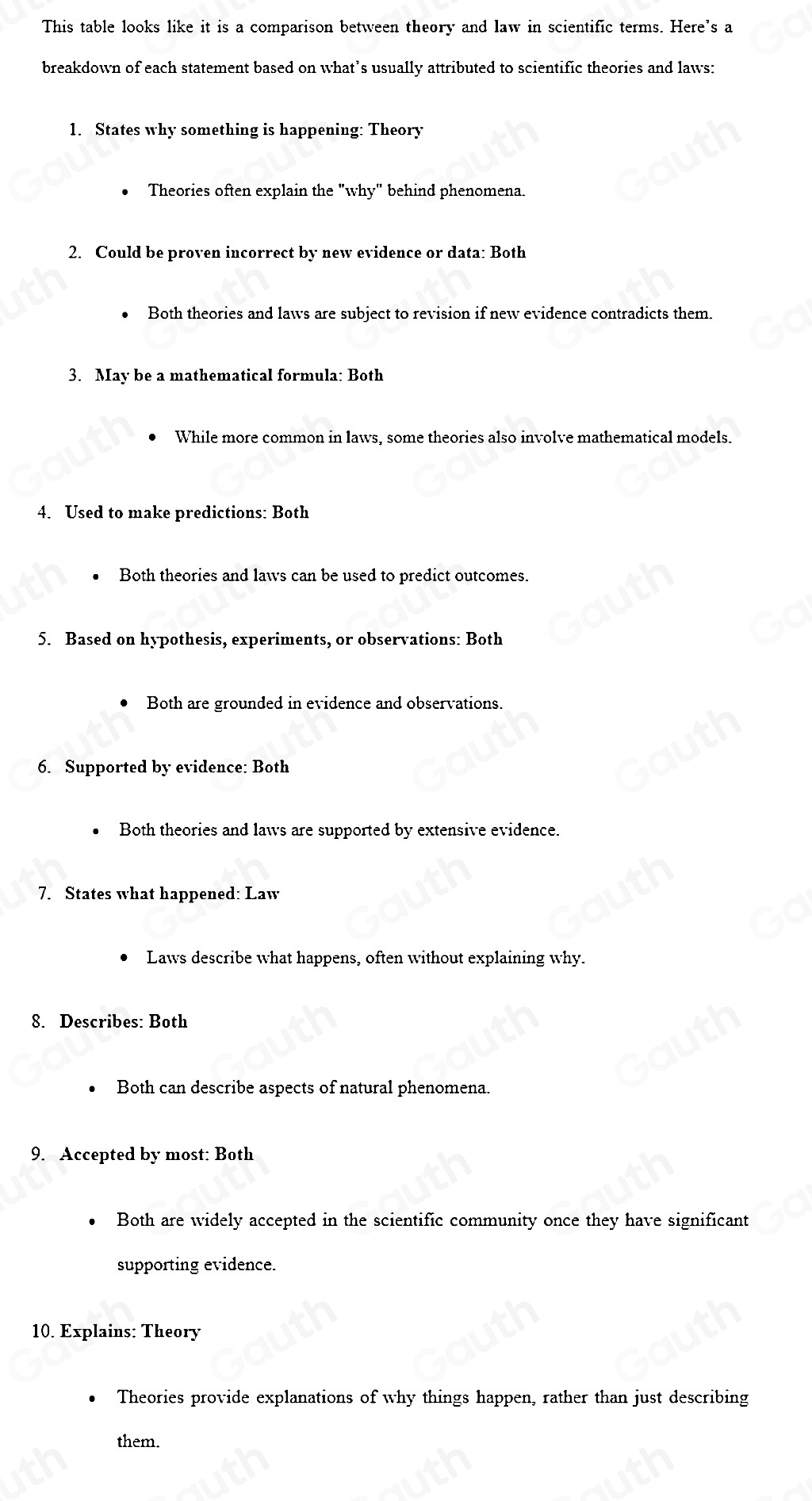 This table looks like it is a comparison between theory and law in scientific terms. Here's a 
breakdown of each statement based on what’s usually attributed to scientific theories and laws: 
1. States why something is happening: Theory 
Theories often explain the "why" behind phenomena. 
2. Could be proven incorrect by new evidence or data: Both 
Both theories and laws are subject to revision if new evidence contradicts them. 
3. May be a mathematical formula: Both 
While more common in laws, some theories also involve mathematical models. 
4. Used to make predictions: Both 
Both theories and laws can be used to predict outcomes. 
5. Based on hypothesis, experiments, or observations: Both 
Both are grounded in evidence and observations. 
6. Supported by evidence: Both 
Both theories and laws are supported by extensive evidence. 
7. States what happened: Law 
Laws describe what happens, often without explaining why. 
8. Describes: Both 
Both can describe aspects of natural phenomena. 
9. Accepted by most: Both 
Both are widely accepted in the scientific community once they have significant 
supporting evidence. 
10. Explains: Theory 
Theories provide explanations of why things happen, rather than just describing 
them.