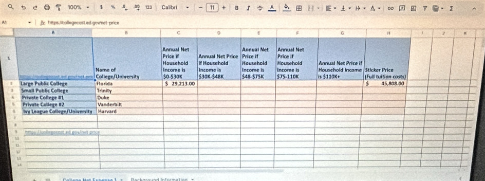 100% $ % .0 123 Calibri . - 11 + B I A A 3 00. 
A1 
1