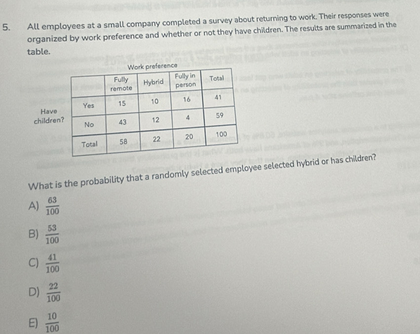 All employees at a small company completed a survey about returning to work. Their responses were
organized by work preference and whether or not they have children. The results are summarized in the
table.
What is the probability that a randomly selected employee selected hybrid or has children?
A)  63/100 
B)  53/100 
C)  41/100 
D)  22/100 
E)  10/100 