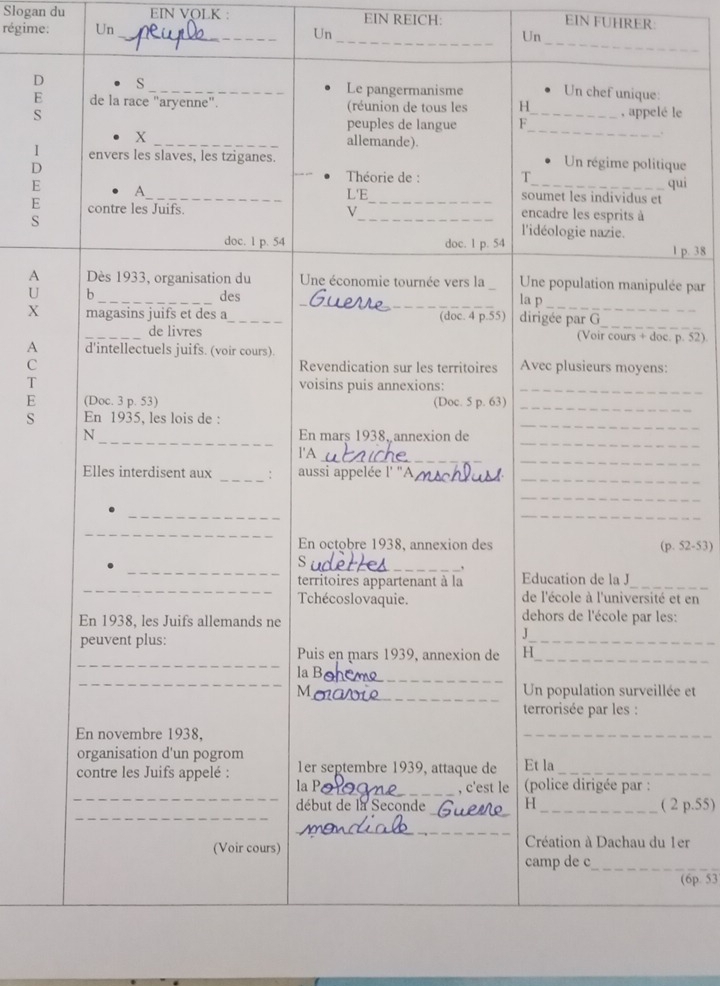 Slogan du EIN VOLK : EIN REICH: EIN FUHRER: 
_ 
_ 
régime: Un 
_ 
Un 
Un 
D 
E 
S le 
1ue 
Dqui 
E 
E 
S 
1 p. 38
Aée par 
U 
X 
. p. 52). 
A 
C 
T 
E 
s 
. 52-53) 
_ 
et en 
s: 
ée et 
2 p.55) 
1er 
(6p. 53