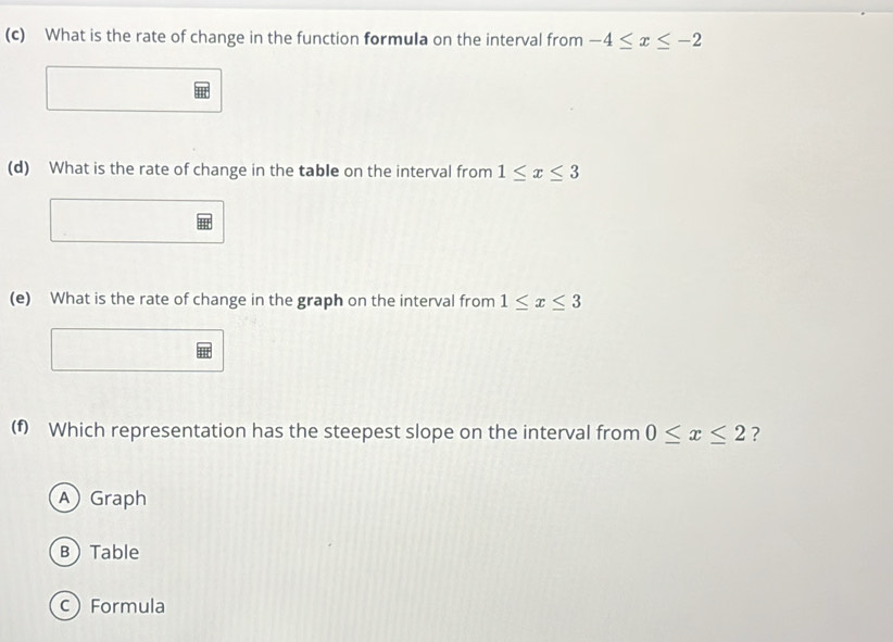 What is the rate of change in the function formula on the interval from -4≤ x≤ -2
(d) What is the rate of change in the table on the interval from 1≤ x≤ 3
(e) What is the rate of change in the graph on the interval from 1≤ x≤ 3
(f) Which representation has the steepest slope on the interval from 0≤ x≤ 2 ?
AGraph
BTable
c Formula