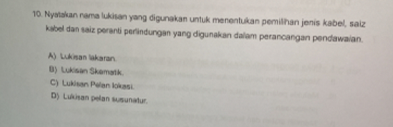 Nyatakan nama lukisan yang digunakan untuk menentukan pemilihan jenis kabel, saiz
kabel dan saiz peranti perlindungan yang digunakan daïam perancangan penďawa/an.
A) Lukisan lakaran
B) Lukisan Skematik.
C) Lukisan Pelan lokasi.
D) Lukisan pelan susunatur.