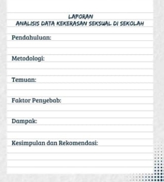 LAPORAN 
ANALISIS DATA KEKERASAN SEKSUAL DI SEKOLAH 
Pendahuluan: 
Metodologi: 
Temuan: 
Faktor Penyebab: 
Dampak: 
Kesimpulan dan Rekomendasi: