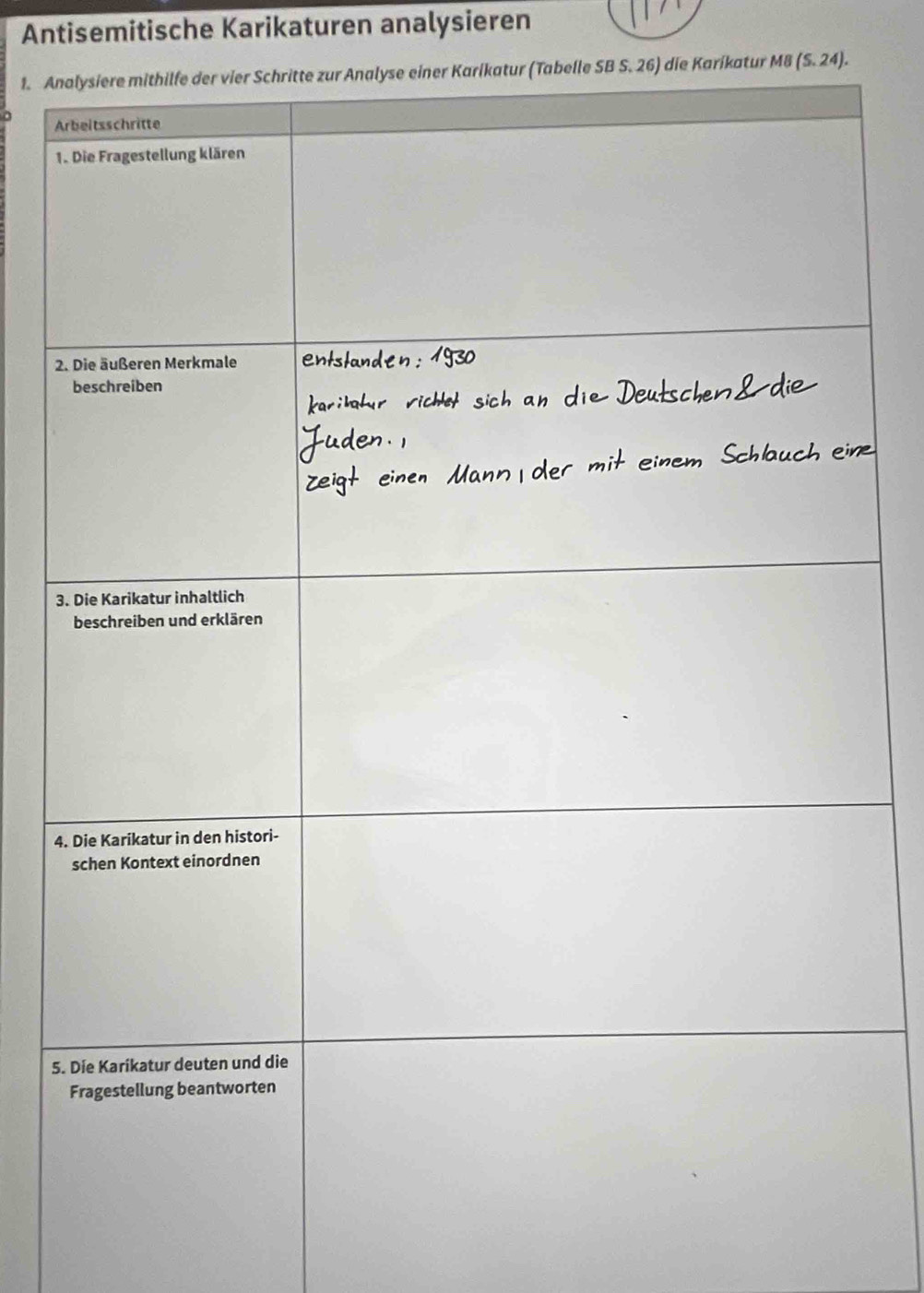 Antisemitische Karikaturen analysieren 
1. An die Karikatur MB(5.24). 
A 
1. 
2 
3 
4 
5.