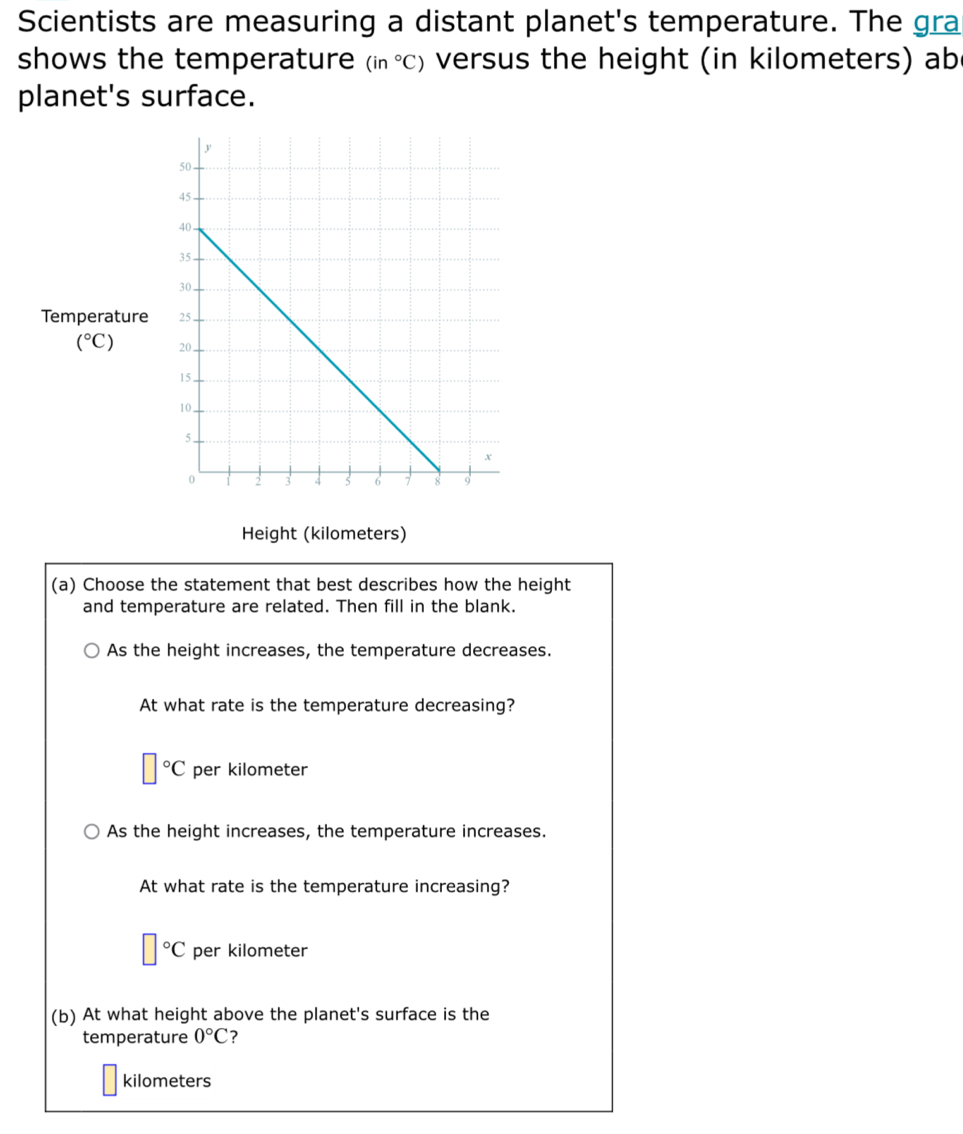 Scientists are measuring a distant planet's temperature. The gra
shows the temperature (in°C) versus the height (in kilometers) ab
planet's surface.
Temperatur
(^circ C)
Height (kilometers)
(a) Choose the statement that best describes how the height
and temperature are related. Then fill in the blank.
As the height increases, the temperature decreases.
At what rate is the temperature decreasing?
□°C per kilometer
As the height increases, the temperature increases.
At what rate is the temperature increasing?
□°C per kilometer
(b) At what height above the planet's surface is the
temperature 0°C
kilometers