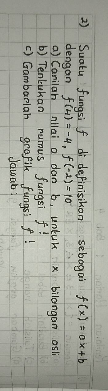 Suatu fungsi f di definisikan sebagai f(x)=ax+b
dengan f(4)=-4, f(-2)=10
() Canilah nilai a dan b, untuk x bilangan asli 
b) Tenlukan rumus fungsi f! 
() Gambarlah grafik fungsi f! 
Jawab: