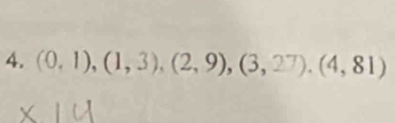 (0,1),(1,3), (2,9), (3,2^7), (4,81)