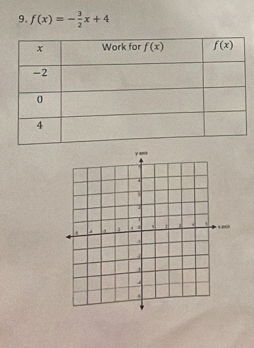 f(x)=- 3/2 x+4