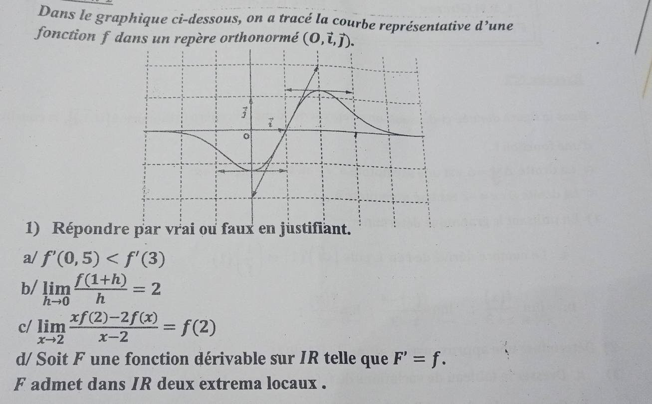 Dans le graphique ci-dessous, on a tracé la courbe représentative d^, une 
fonction f dans un repère orthonormé (O,vector l,vector j). 
1) Répondre par vrai ou faux en justifiant. 
a/ f'(0,5)
b/ limlimits _hto 0 (f(1+h))/h =2
c/ limlimits _xto 2 (xf(2)-2f(x))/x-2 =f(2)
d/ Soit F une fonction dérivable sur IR telle que F'=f. 
F admet dans IR deux extrema locaux .