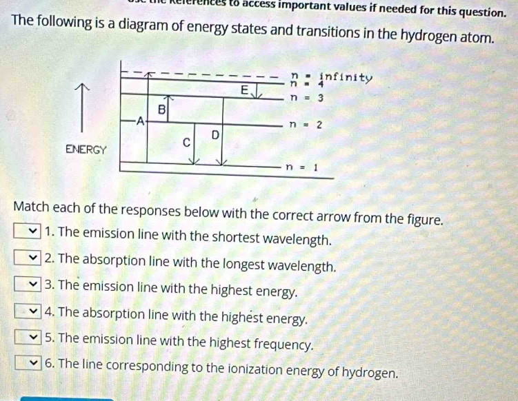 elefences to access important values if needed for this question.
The following is a diagram of energy states and transitions in the hydrogen atom.
Match each of the responses below with the correct arrow from the figure.
1. The emission line with the shortest wavelength.
2. The absorption line with the longest wavelength.
3. The emission line with the highest energy.
4. The absorption line with the highest energy.
5. The emission line with the highest frequency.
6. The line corresponding to the ionization energy of hydrogen.