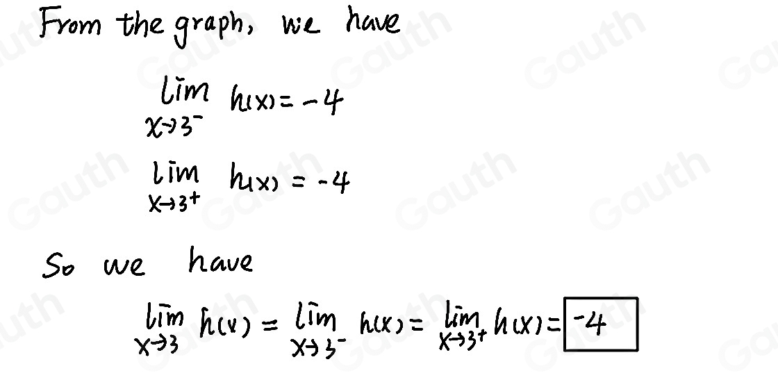 Solved: Question Use the graph of h(x) shown below to evaluate ...