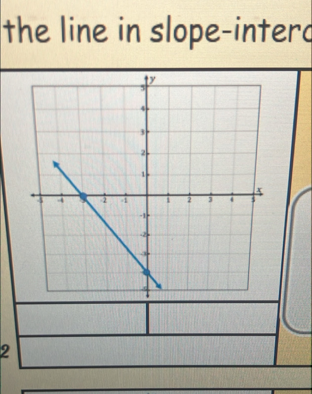 the line in slope-interc 
2