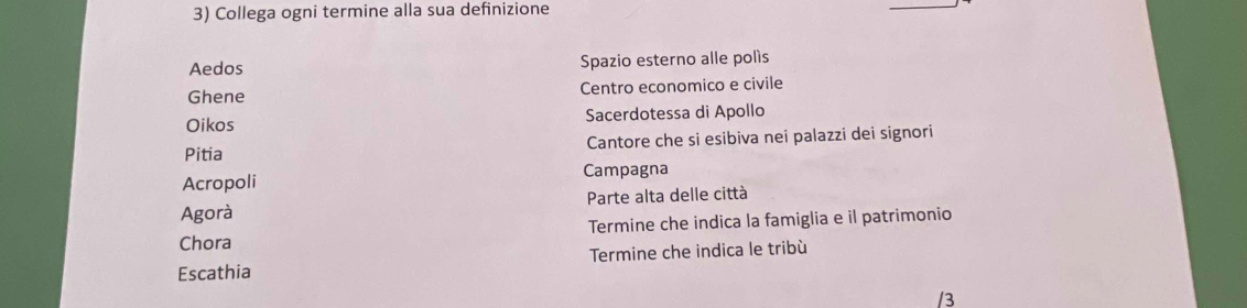 Collega ogni termine alla sua definizione
_
Aedos Spazio esterno alle polís
Ghene Centro economico e civile
Oikos Sacerdotessa di Apollo
Pitia Cantore che si esibiva nei palazzi dei signori
Acropoli Campagna
Agorà Parte alta delle città
Chora Termine che indica la famiglia e il patrimonio
Escathia Termine che indica le tribù
/3