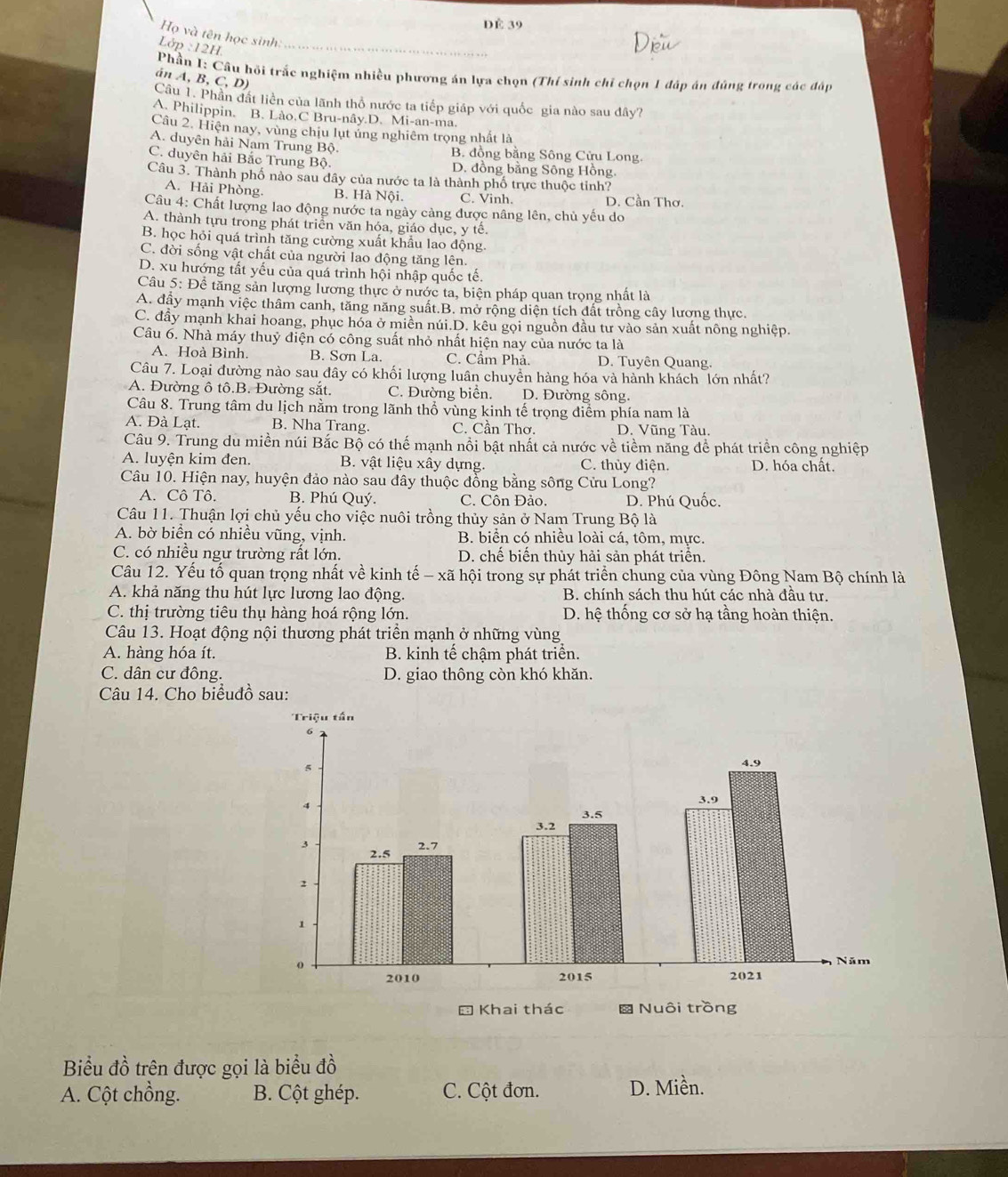 ĐÉ 39
_
Họ và tên học sinh:
Lớp :12H.
Phần I: Câu hội trắc nghiệm nhiều phương án lựa chọn (Thí sinh chỉ chọn 1 đáp án đúng trong các đáp
án A, B, C, D)
Câu 1. Phần đất liền của lãnh thổ nước ta tiếp giáp với quốc gia nào sau đây?
A. Philippin. B. Lào.C Bru-nây.D. Mi-an-ma.
Câu 2. Hiện nay, vùng chịu lụt ủng nghiêm trọng nhất là
A. duyên hải Nam Trung Bộ. B. đồng bằng Sông Cửu Long.
C. duyên hải Bắc Trung Bộ. D. đồng bằng Sông Hồng.
Câu 3. Thành phố nào sau đây của nước ta là thành phố trực thuộc tỉnh?
A. Hải Phòng. B. Hà Nội. C. Vinh. D. Cần Thơ.
Câu 4: Chất lượng lao động nước ta ngày cảng được nâng lên, chủ yếu do
A. thành tựu trong phát triển văn hóa, giáo dục, y tế.
B. học hỏi quá trình tăng cường xuất khẩu lao động.
C. đời sống vật chất của người lao động tăng lên.
D. xu hướng tất yếu của quá trình hội nhập quốc tế.
Câu 5: Để tăng sản lượng lương thực ở nước ta, biện pháp quan trọng nhất là
A. đây mạnh việc thâm canh, tăng năng suất.B. mở rộng diện tích đất trồng cây lương thực.
C. đầy mạnh khai hoang, phục hóa ở miền núi.D. kêu gọi nguồn đầu tư vào sản xuất nông nghiệp.
Câu 6. Nhà máy thuỷ điện có công suất nhỏ nhất hiện nay của nước ta là
A. Hoà Bình. B. Sơn La. C. Cầm Phả. D. Tuyên Quang.
Câu 7. Loại đường nào sau đây có khối lượng luân chuyền hàng hóa và hành khách lớn nhất?
A. Đường ô tô.B. Đường sắt. C. Đường biển. D. Đường sông.
Câu 8. Trung tâm du lịch nằm trong lãnh thổ vùng kinh tế trọng điểm phía nam là
A. Đà Lạt. B. Nha Trang. C. Cần Thơ. D. Vũng Tàu.
Câu 9. Trung du miền núi Bắc Bộ có thế mạnh nồi bật nhất cả nước về tiềm năng để phát triền công nghiệp
A. luyện kim đen. B. vật liệu xây dựng. C. thủy điện. D. hóa chất.
Câu 10. Hiện nay, huyện đảo nào sau đây thuộc đồng bằng sông Cửu Long?
A. Cô Tô. B. Phú Quý. C. Côn Đảo. D. Phú Quốc
Câu 11. Thuận lợi chủ yếu cho việc nuôi trồng thủy sản ở Nam Trung Bộ là
A. bờ biển có nhiều vũng, vịnh. B. biển có nhiều loài cá, tôm, mực.
C. có nhiều ngư trường rất lớn. D. chế biến thủy hải sản phát triển.
Câu 12. Yếu tố quan trọng nhất về kinh tế - xã hội trong sự phát triển chung của vùng Đông Nam Bộ chính là
A. khả năng thu hút lực lương lao động.  B. chính sách thu hút các nhà đầu tư.
C. thị trường tiêu thụ hàng hoá rộng lớn. D. hệ thống cơ sở hạ tầng hoàn thiện.
Câu 13. Hoạt động nội thương phát triển mạnh ở những vùng
A. hàng hóa ít. B. kinh tế chậm phát triển.
C. dân cư đông. D. giao thông còn khó khăn.
Câu 14. Cho biểuđồ sau:
Biểu đồ trên được gọi là biểu đồ
A. Cột chồng. B. Cột ghép. C. Cột đơn. D. Miền.