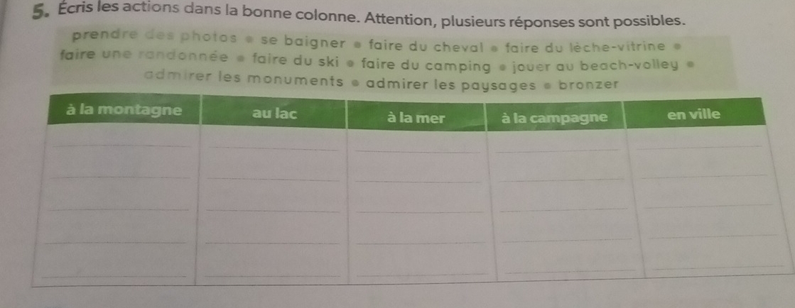 Écris les actions dans la bonne colonne. Attention, plusieurs réponses sont possibles. 
prendre des photos « se baigner » faire du cheval « faire du lèche-vitrine » 
faire une randonnée @ faire du ski @ faire du camping @ jouer au beach-volley » 
admirer les monuments @ adm