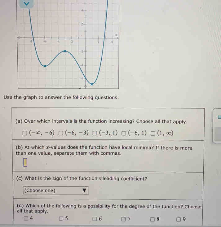 Use
(a) Over which intervals is the function increasing? Choose all that apply.
(-∈fty ,-6) (-6,-3) (-3,1) (-6,1) (1,∈fty )
(b) At which x -values does the function have local minima? If there is more
than one value, separate them with commas.
(c) What is the sign of the function's leading coefficient?
(Choose one)
(d) Which of the following is a possibility for the degree of the function? Choose
all that apply.
4 5 6 7 8 9